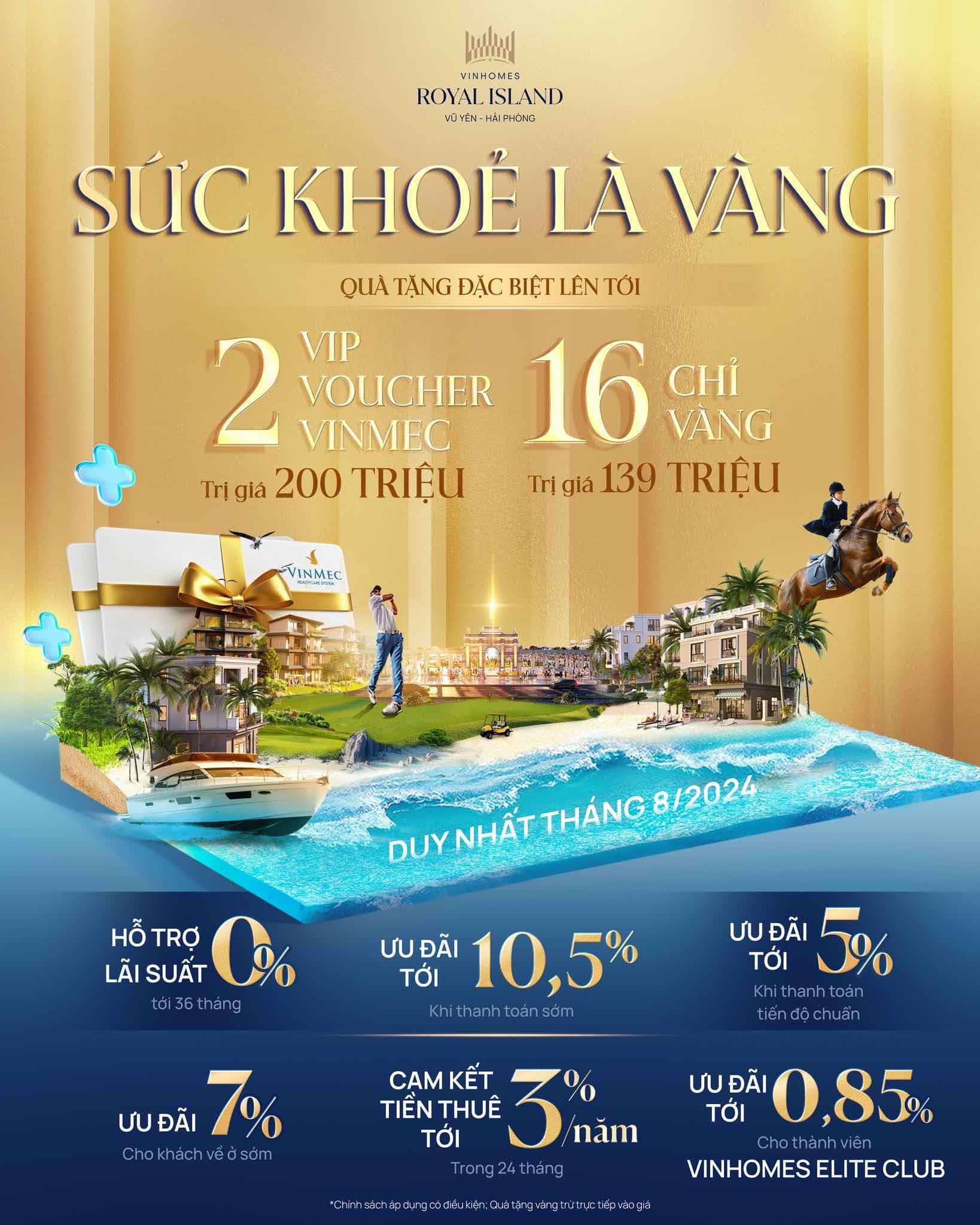 Chính sách bán hàng ưu đãi mới nhất Tháng 8 Dự án Đảo Vũ Yên.